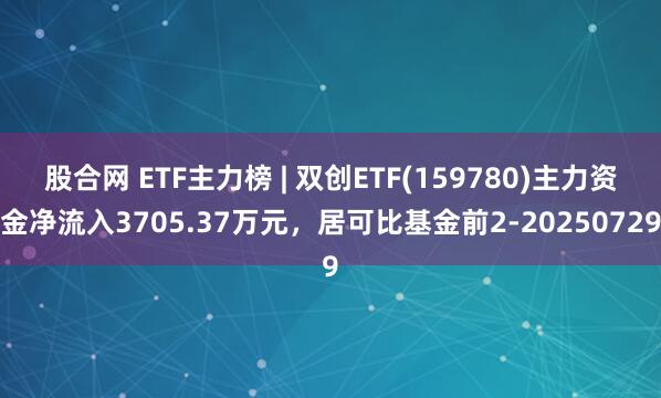 股合网 ETF主力榜 | 双创ETF(159780)主力资金净流入3705.37万元，居可比基金前2-20250729